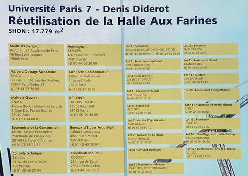 Paris - Université Paris 7 Denis Diderot - Bâtiment de la Halle aux Farines - Panneau d'information