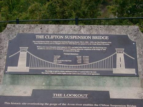 Clifton Suspension Bridge – Gedenktafel