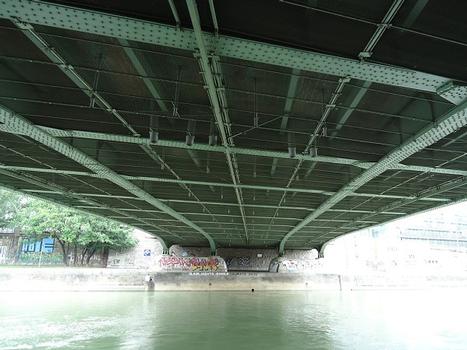 L'Aspernbrücke à Vienne