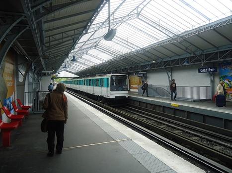 Glacière Metro Station