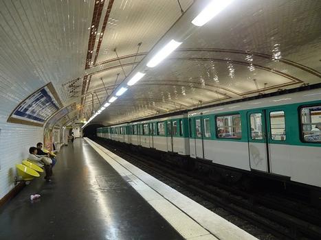 La station de métro Notre-Dame-des-Champs (ligne 12 du métro parisien)