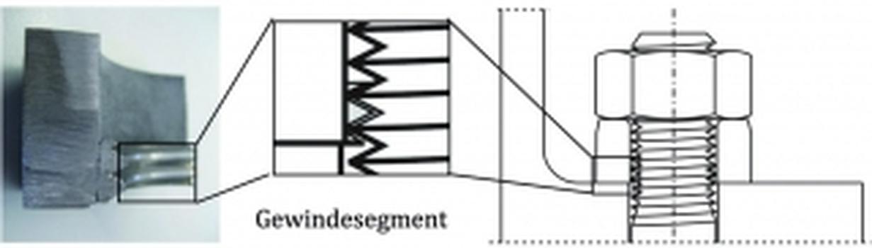 Anordnung und Aufbau der HYTORC DISC(TM) (Grafik: Leibniz Universität, Institut für Stahlbau, Hannover)