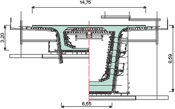 Querschnitt Hohlkastenüberbau mit Schalungskonstruktion in der Brückenmitte (h=4,50 m) und über dem Pfeiler (h= 9,00 m)