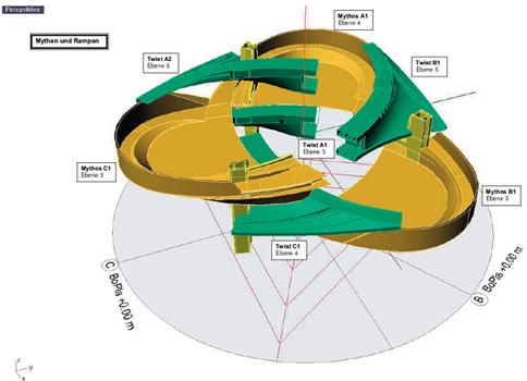 Schematische 3D-Darstellung der Bauteile Mythos (gelb), Twist (grün) und Satellitenkerne (hellgrün), über die die Bauteile Twist auf den Mythos-Rampen aufgelagert sind
