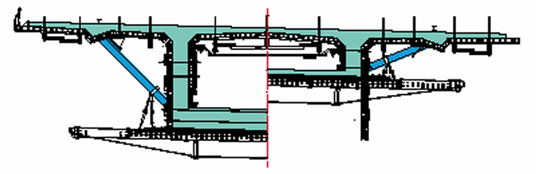Querschnitt eingeschalter PERI Hohlkastenüberbau mit maximaler und minimaler Steghöhe