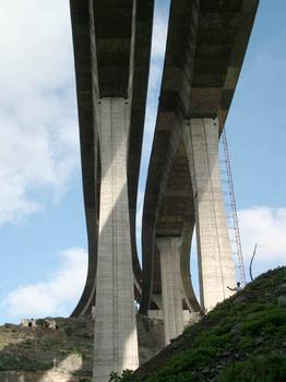 Guiniguada -Viadukt