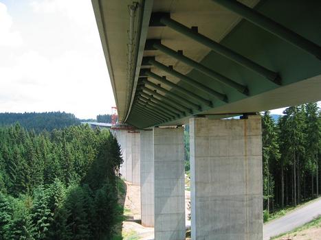 Pont de l'Albrechtsgraben