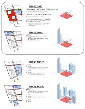 World Trade Center Study.Phasing Diagrams