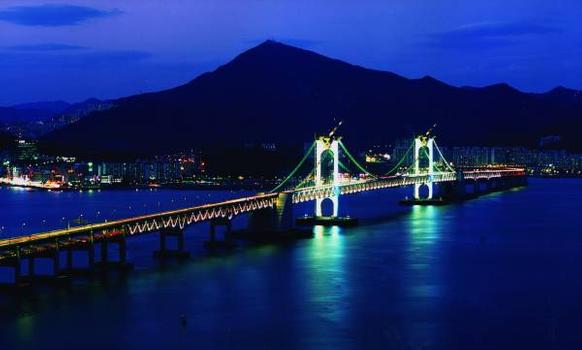 Grand pont suspendu de Kwang Ahn