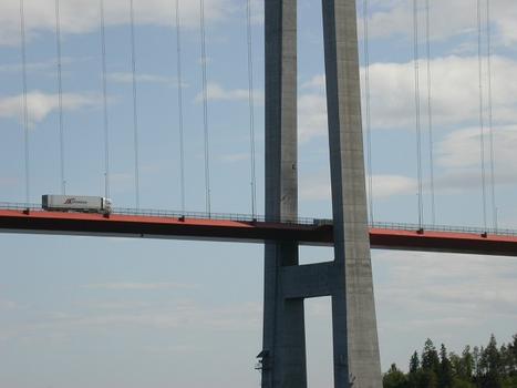Pont de Höga Kusten