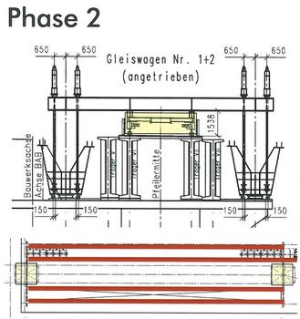 Windelbachtalbrücke - méthode de construction - phase 2