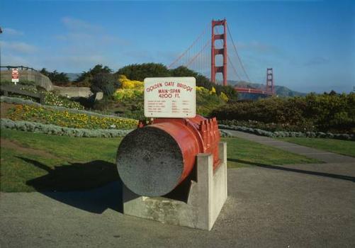 Golden Gate Bridge. (HAER, CAL,38-SANFRA,140-42)