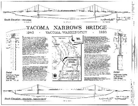 Pont sur le détroit de Tacoma