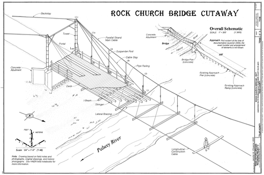 Rock Church Suspension Bridge, Tolar, Texas (HAER TX,111-TOLA.V,1)