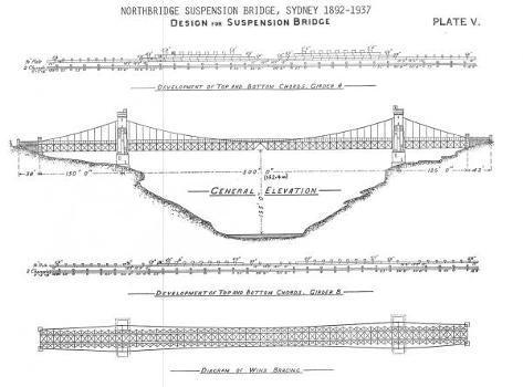Northbridge Suspension Bridge, North Sydney, Australia
Elevation & plan