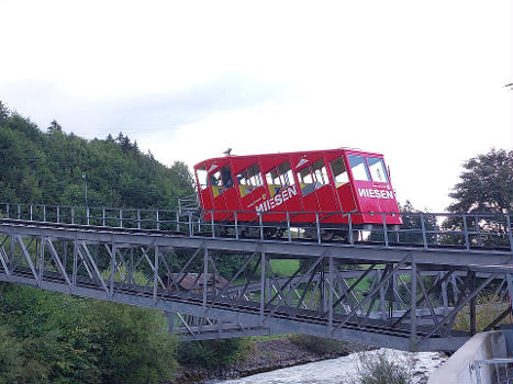 Niesenbahn, Mülenen (CH)