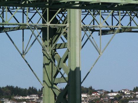 The stiffening truss dampening mechanisms at Tower #4, on the 1950 Tacoma Narrows Bridge