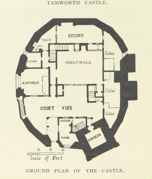 Château de Tamworth