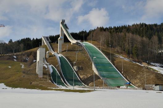 Andreas Küttel Ski Jump Ramp