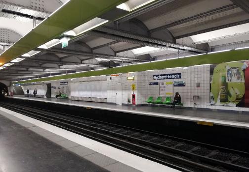 Station de métro Richard-Lenoir