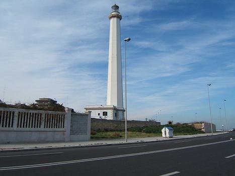 Leuchtturm Punta San Cataldo