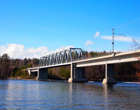 Haapakoski railway bridge, Jyväskylä