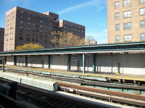 The westbound platform of the Junius Street Subway Station of the IRT New Lots Line in Brooklyn:This picture was taken from the eastbound platform.