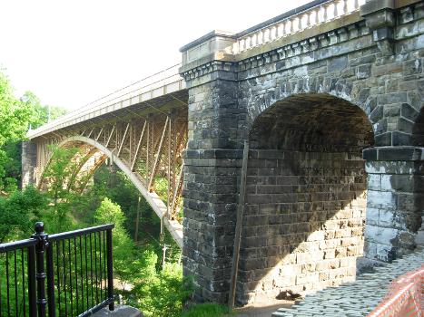 Panther Hollow Bridge