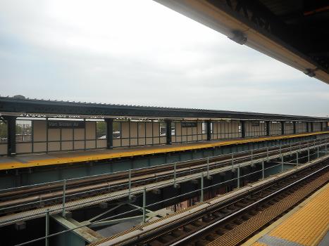Looking southwest at the New Lots Avenue-bound platform, from the Utica Avenue and Lenox Terminal-bound platform of the Van Siclen Avenue Station : Located on the IRT New Lots Line in the New Lots section of Brooklyn, New York City.