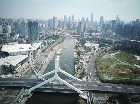 Tianjin Eye & Yong-Le Bridge