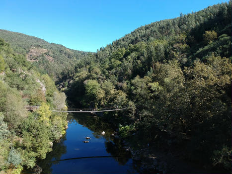 Passadiços do Paiva Arouca Portugal.