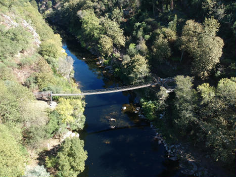 Passadiços do Paiva Arouca Portugal.