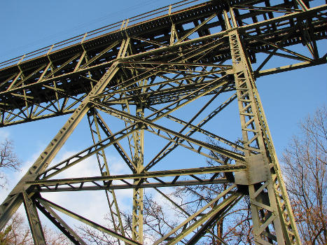 Hungerburg Funicular Inn River Bridge (old)