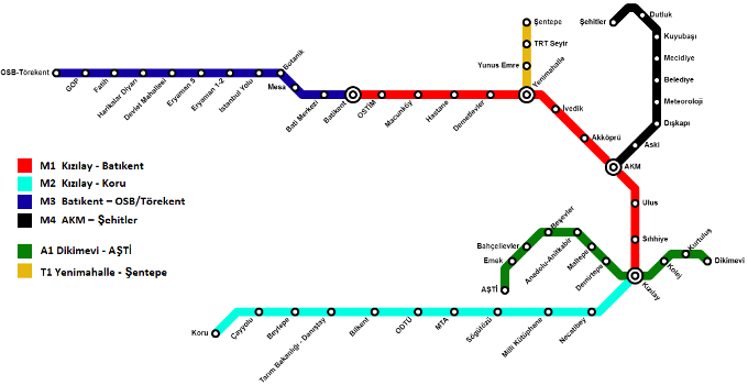 Ankara Metro