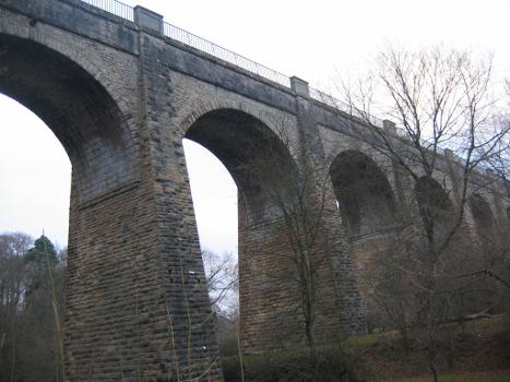 Avon Aqueduct, Union Canal, Falkirk, Scotland