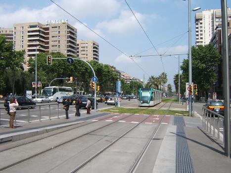 Tramways de Barcelone