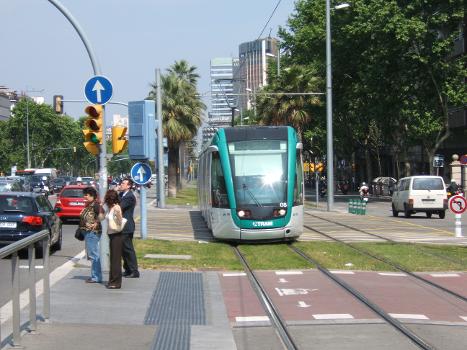 Straßenbahn Barcelona