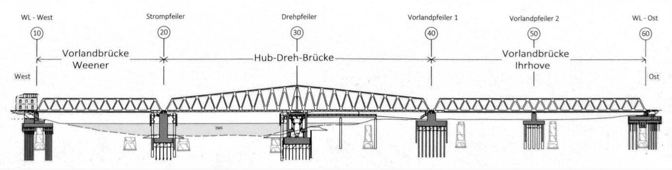 Bauarbeiten an der neuen Friesenbrücke (Ausschnitt von der Informationstafel)