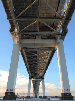 Pont de la baie de Yokohama