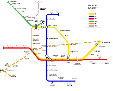 Bucharest Metro