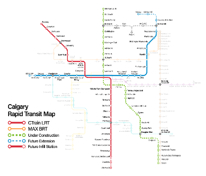 CTrain