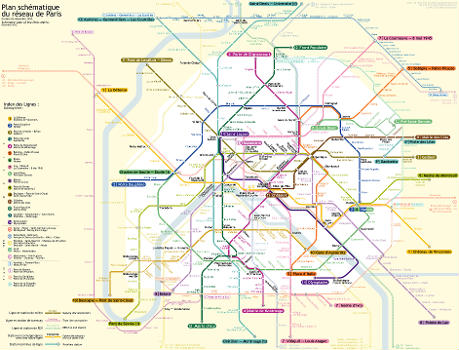 Métro de Paris