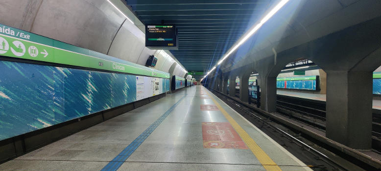 Metrobahnhof Clínicas