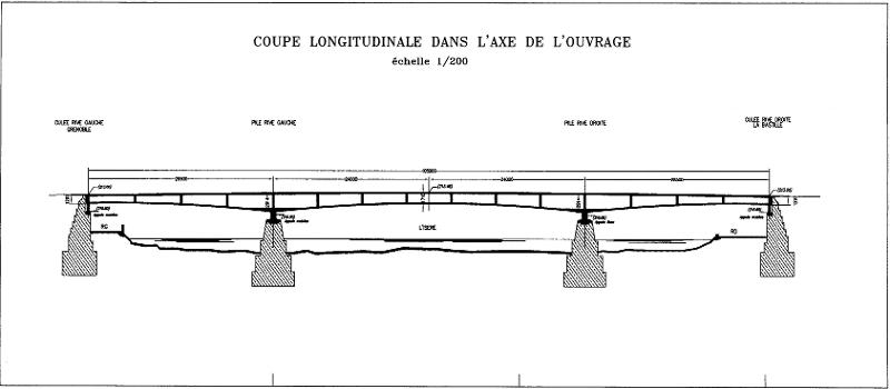 Coupe longitudinale du Pont de la Porte de France