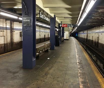 East Broadway station on the 6th Avenue Line