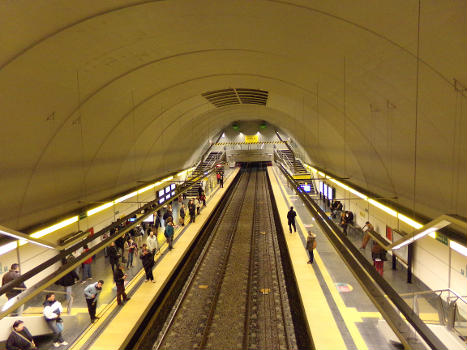 Metrobahnhof Santa Fe