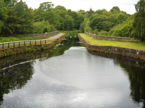 Kelvin Aqueduct