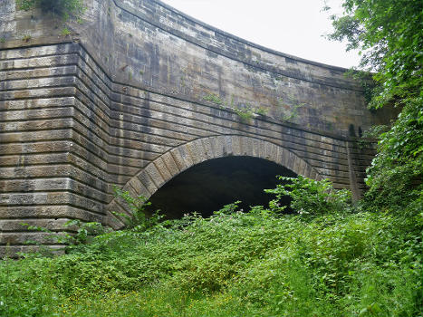 Kelvin Aqueduct