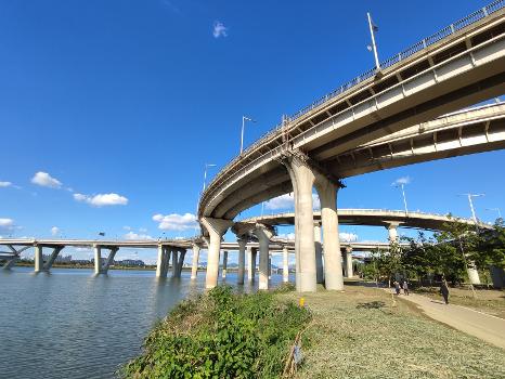 Pont Guri-Amsa