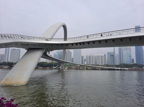Haixin-Brücke